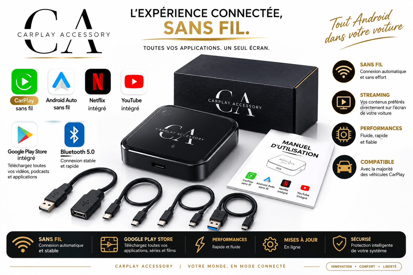 DONGLE CARPLAY & ANDROID AUTO SANS FIL — YOUTUBE, NETFLIX & GOOGLE PLAY