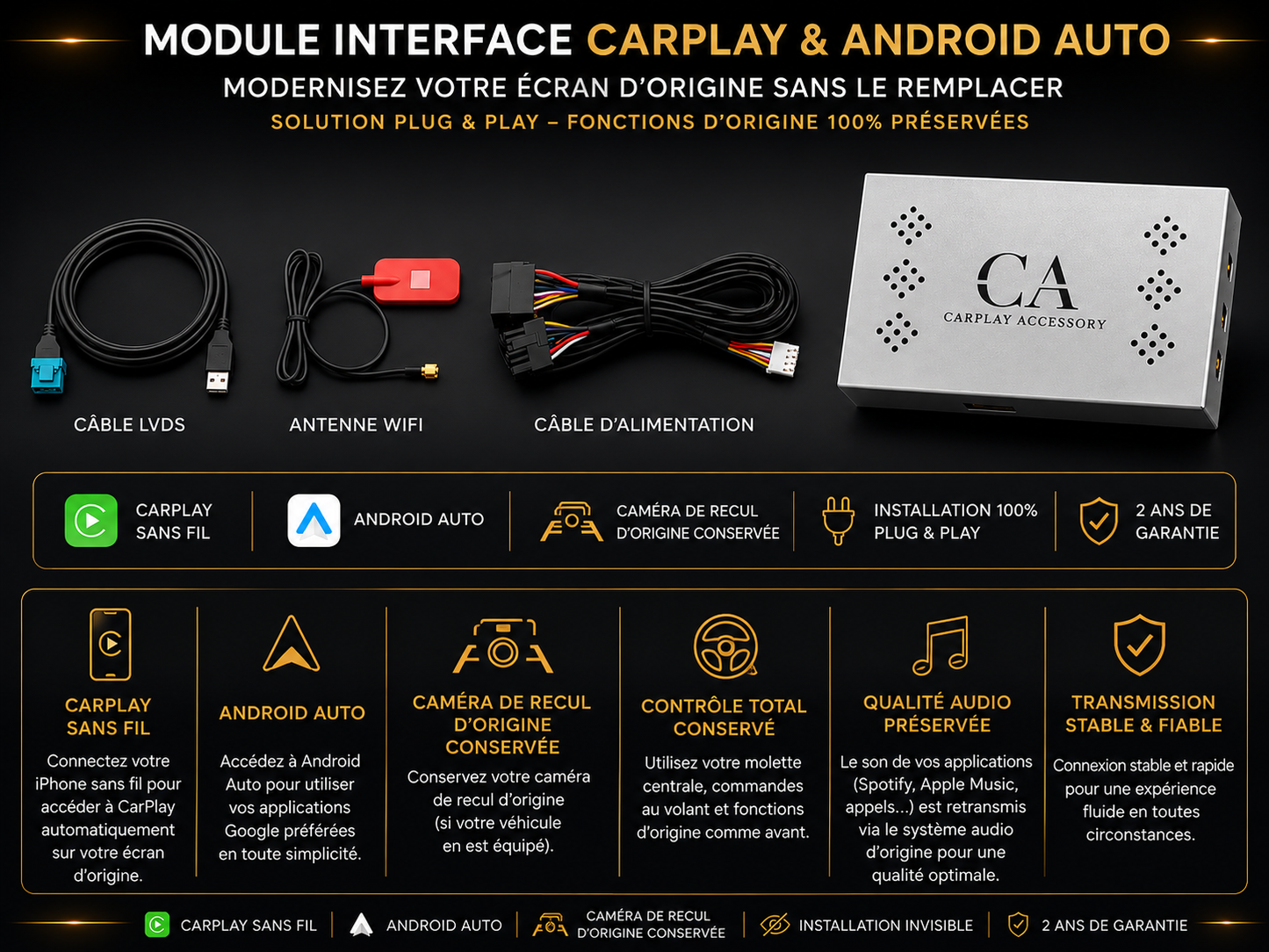 CARPLAY BOX - BMW (2008-2020)
