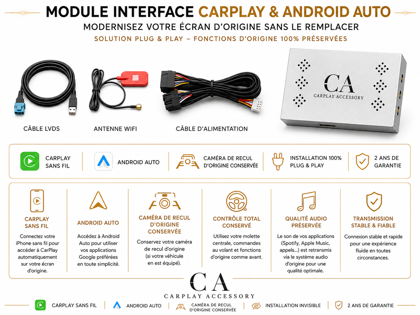 MODULE CARPLAY - MERCEDES-BENZ CLASSE A / B / GLA / CLA (2013-2018)